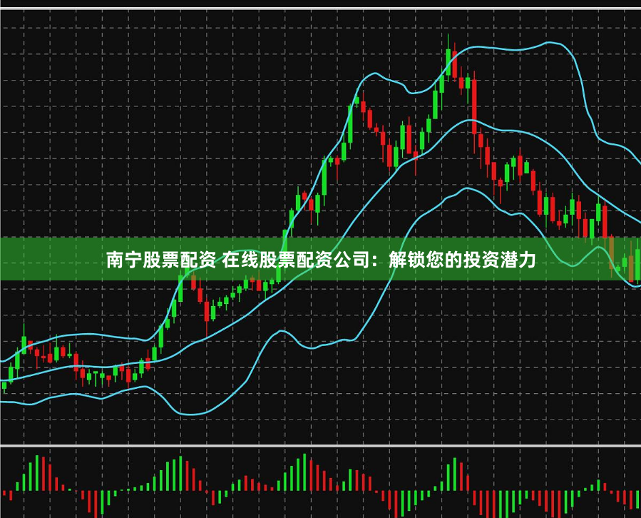 南宁股票配资 在线股票配资公司：解锁您的投资潜力